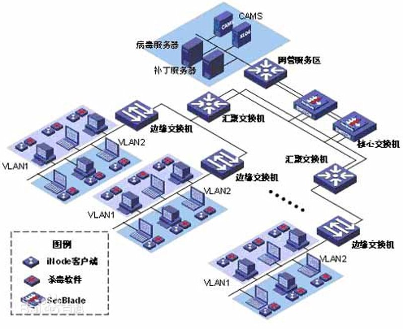 在当今数字化时代，选择适合的开发方向对于个人职业发展至关重要。今天我们就来探讨一下应用软件开发与嵌入式开发，看看哪个更适合你。