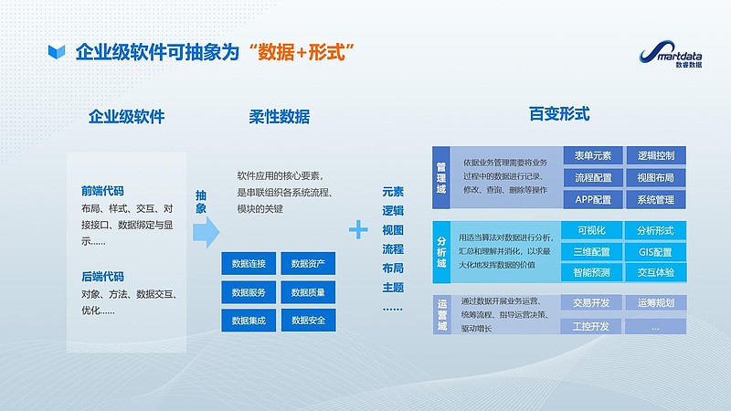 在选择应用软件开发还是嵌入式开发时，我们常常会纠结于两者之间的差异以及各自的优缺点。今天我们就来深入探讨一下这两者，并通过实际案例帮助大家做出明智的选择。
